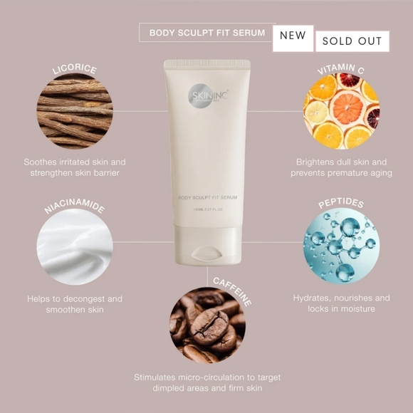 NEW - SKININK BODY SCULPT FIT SERUM - Picture 2 of 4